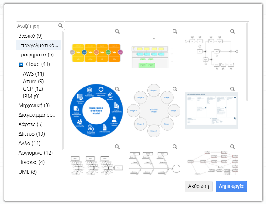 e-me draw: Επιλογή τύπου και template διαγράμματος